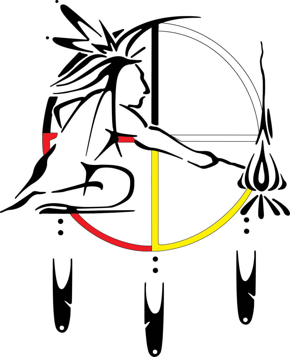 Forest County Potawatomi - Potawatomi Indian Tribal Symbols Clipart (975x1200), Png Download