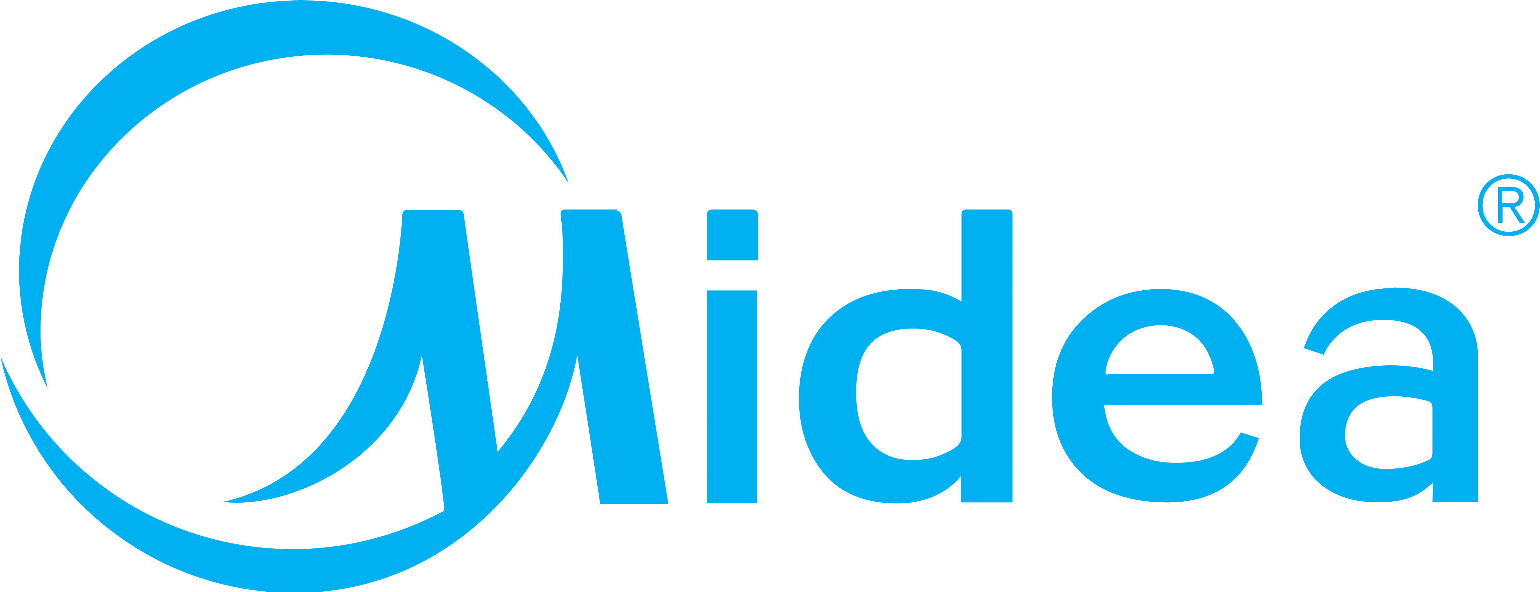 Our Brands - Midea Logo Clipart (5000x1900), Png Download