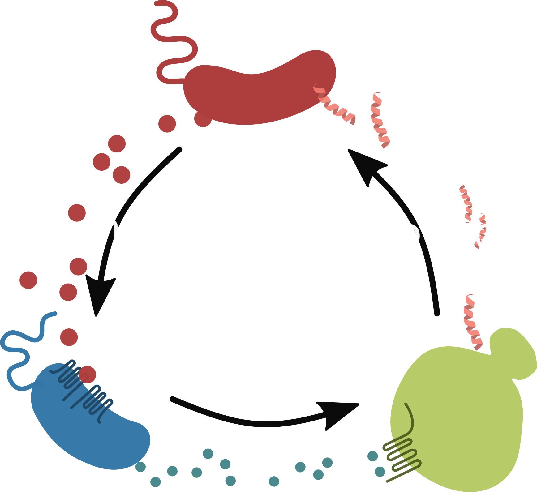Clip Royalty Free Download Disease Clipart Cholera - Clip Art - Png Download (1736x1591), Png Download