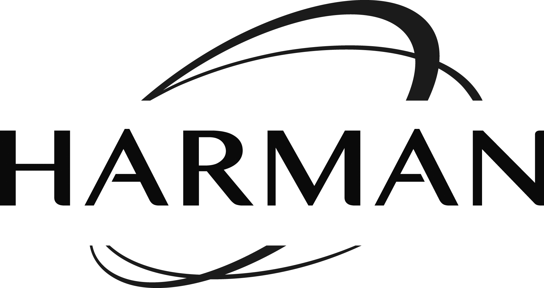 Sponsor Logos - Harman Logo Svg Clipart (1800x954), Png Download
