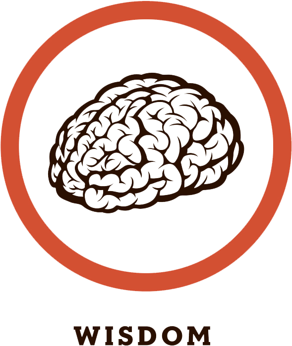 Wisdom-transparent - Zombie Food Pyramid - Brains Sticker Clipart (606x709), Png Download