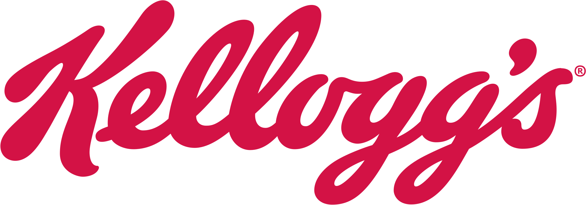 Load More - Kellogg's Logo Clipart (2000x700), Png Download