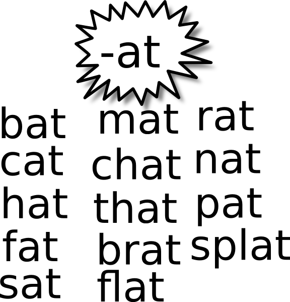 Star Burst Clip Art - Png Download (576x599), Png Download