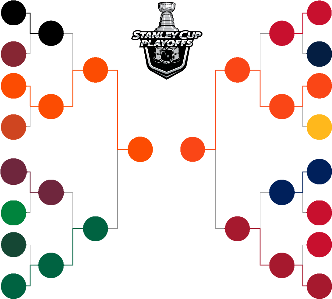 Gm Bobby Smith - Nhl Playoffs 2018 Results Clipart (1231x1000), Png Download