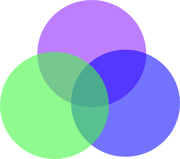 Overlapping Circles Clipart (600x532), Png Download