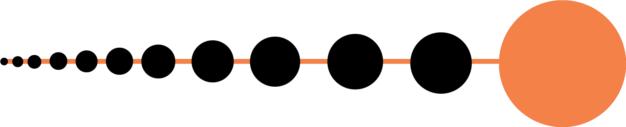 Human Outliers - Circle Clipart (2207x713), Png Download