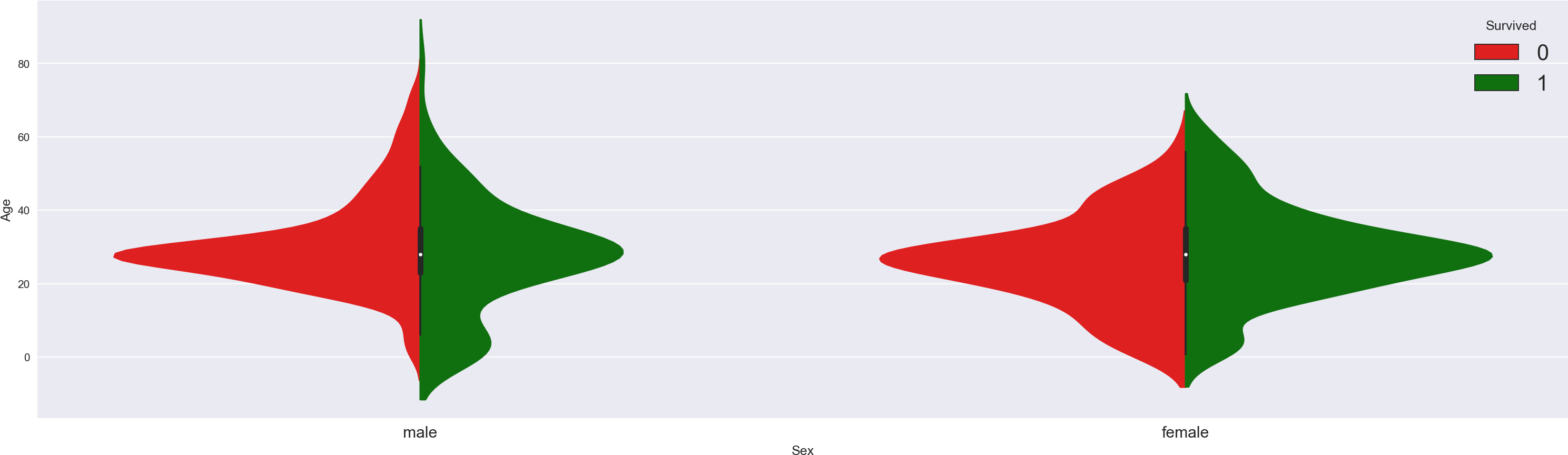 Energy Clipart (3005x896), Png Download