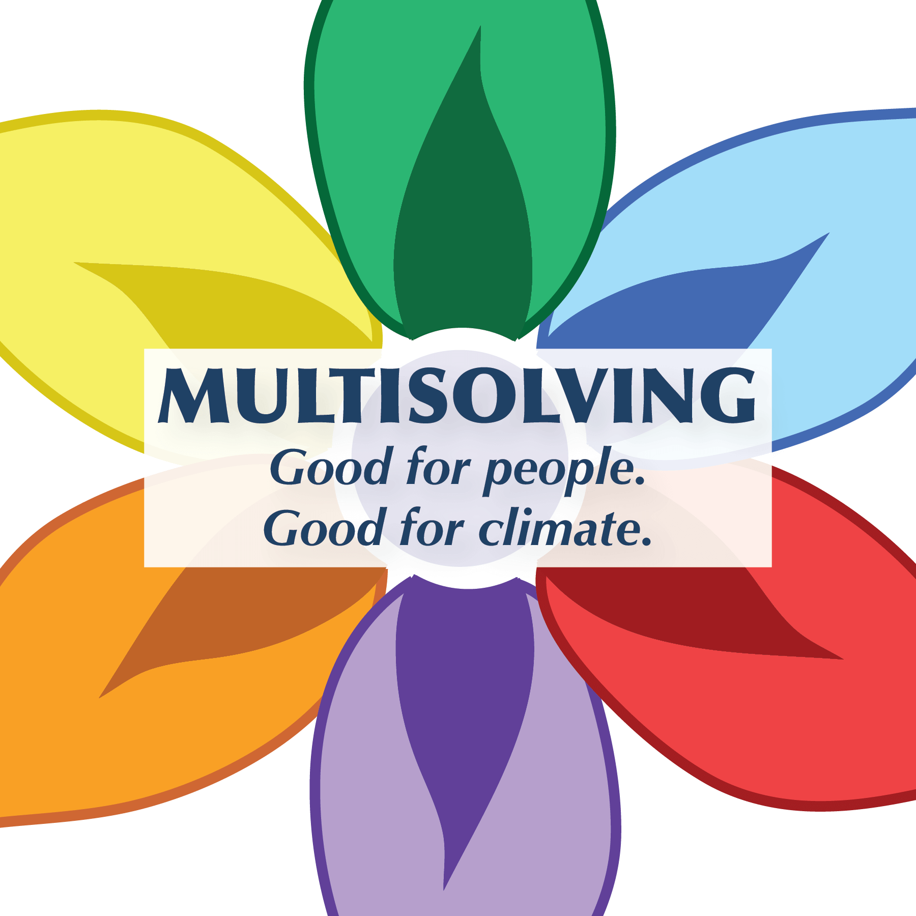Programs Climate Interactive Multisolving - Flower Clipart (1800x1800), Png Download
