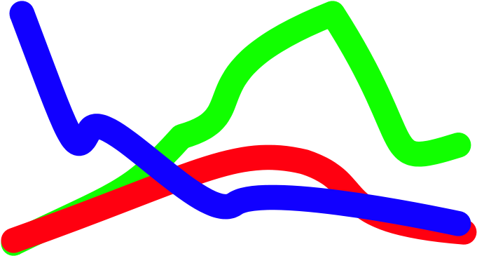 Statistics Cedric Bosdon 01 Clipart Png Transparent Png (600x600), Png Download
