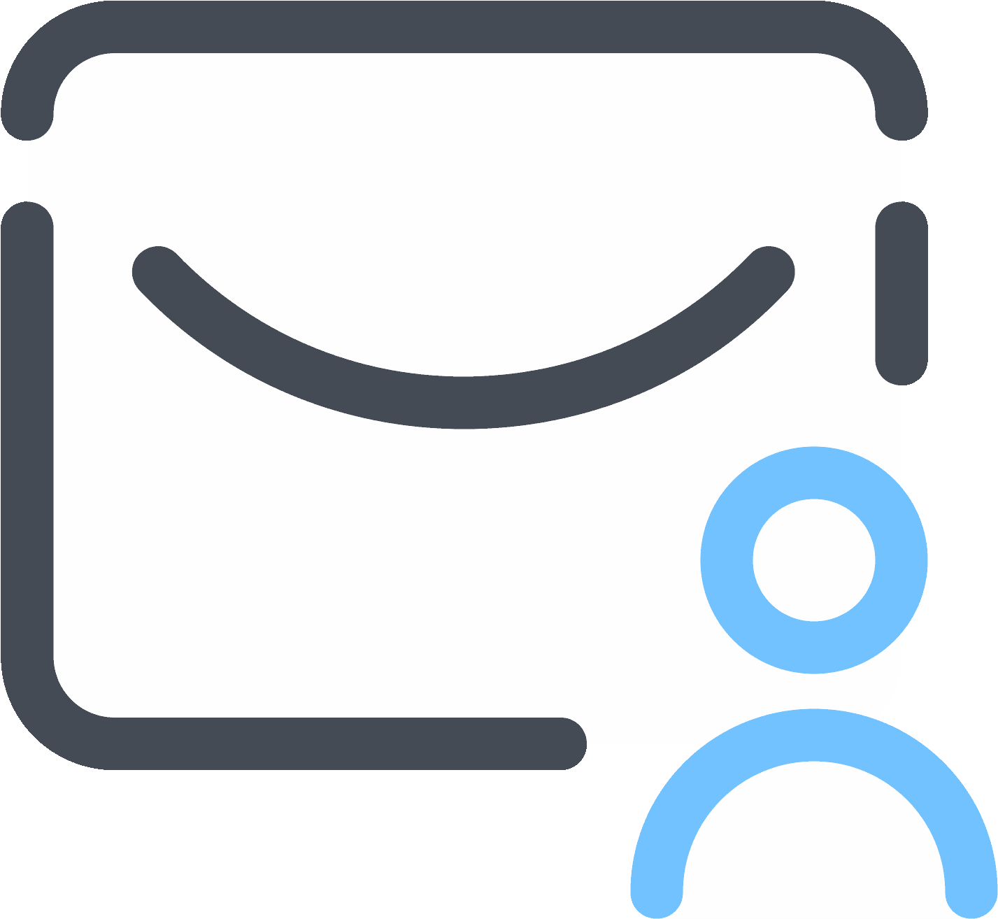 Mail Account Icon - Email Clipart (1600x1600), Png Download