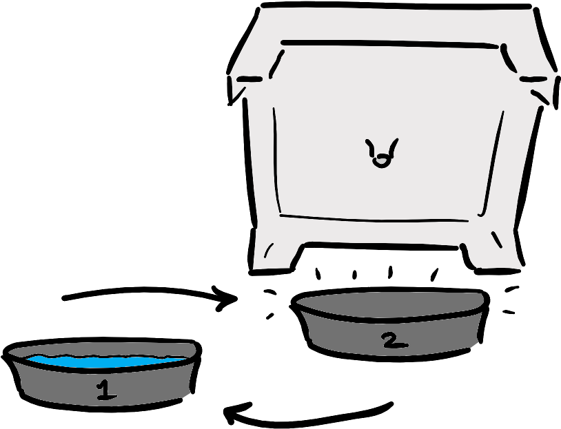 Swap The Empty Bucket With The Full Bucket Underneath Clipart Full