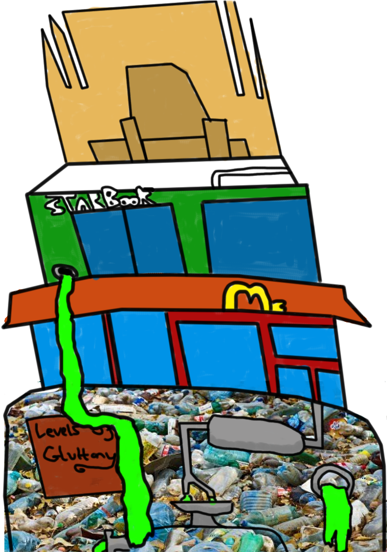 This Is My Picture For Gluttony, I Made It As The Level - Gluttony Clipart (944x1136), Png Download