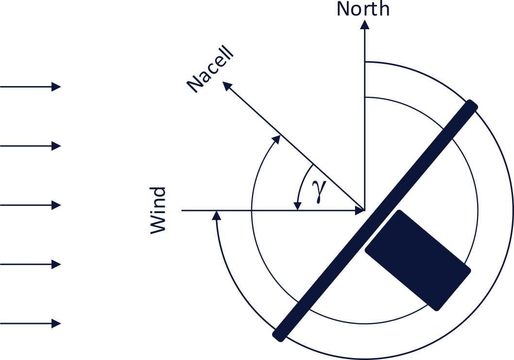 Vector Effects Wind Image Black And White - Text Clipart (1058x740), Png Download