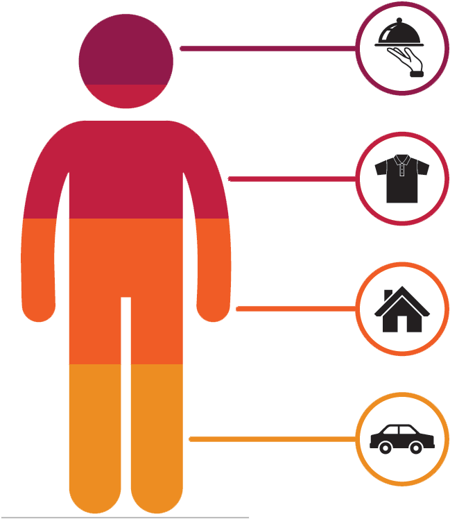 Computer Icons Male Symbol Clip Art - Png Download (649x748), Png Download