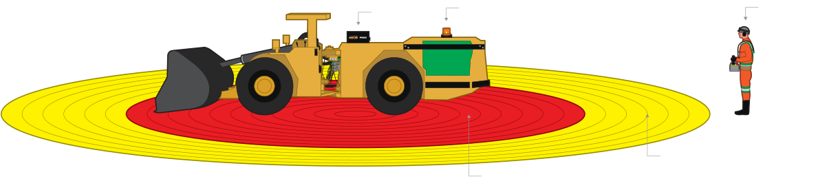Proximity Detection Systems - The Beatles Clipart (1220x686), Png Download