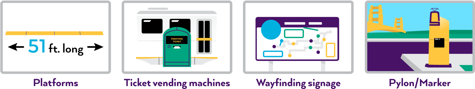 Station Concepts Clipart (1694x348), Png Download