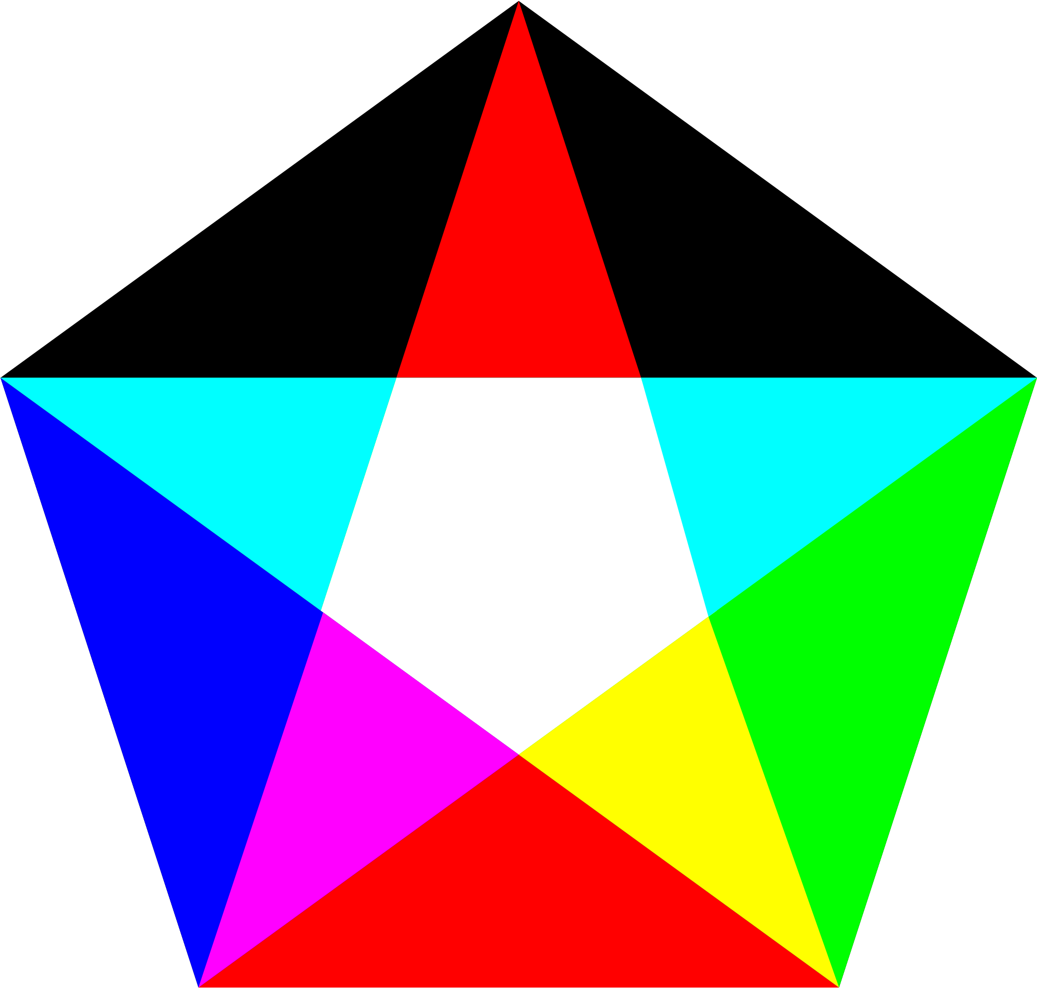 Clipart - Pentagon - Png Download - Full Size Clipart (#673003 ...