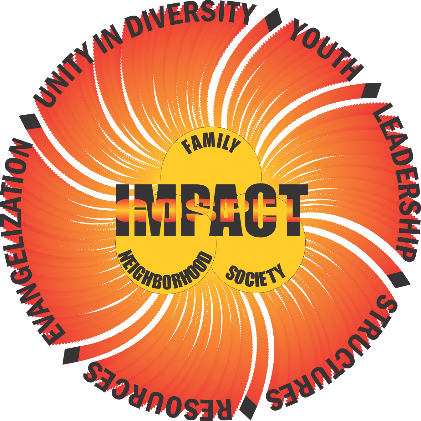 Impact Statement Logo - Diocese Of San Bernardino Clipart (1346x1347), Png Download