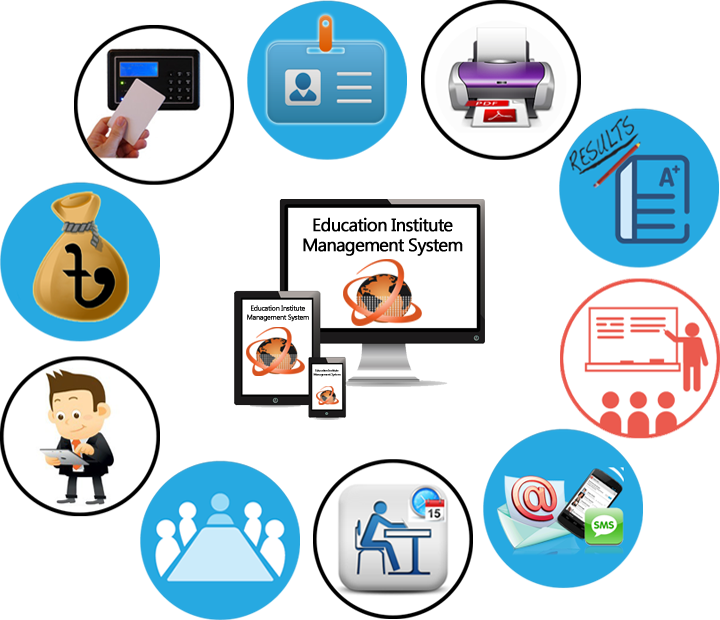 Products Clipart Service Management - Education Software Features Photo Transparent - Png Download (720x620), Png Download