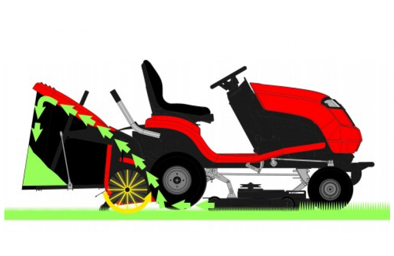 Lawn Mower Clipart (800x800), Png Download