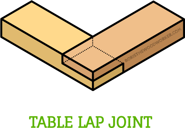 Clip Art Library Shopping Download - Multicomp Capacitor, 1nf, 100v - Png Download (960x525), Png Download