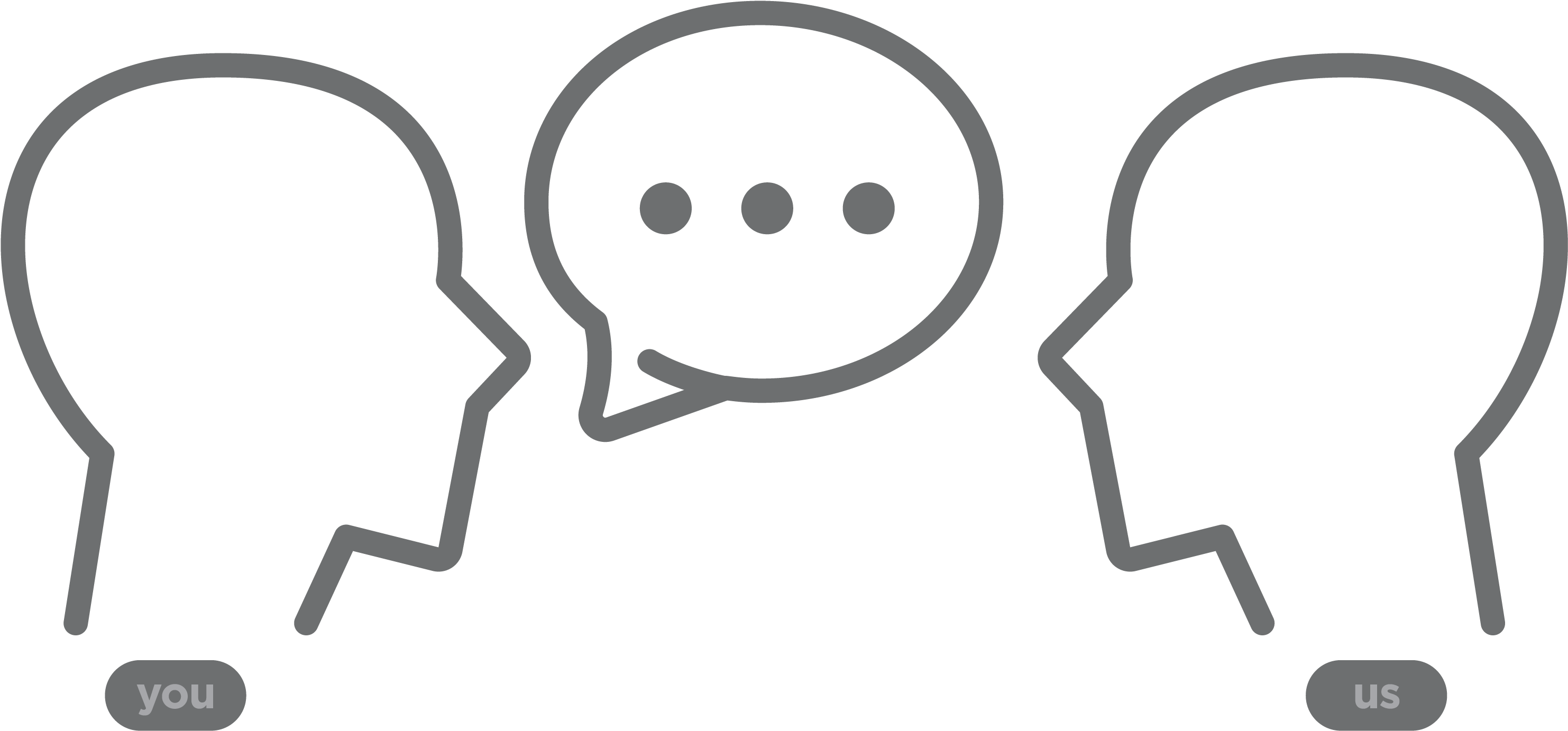 Listen Clipart (3085x1501), Png Download