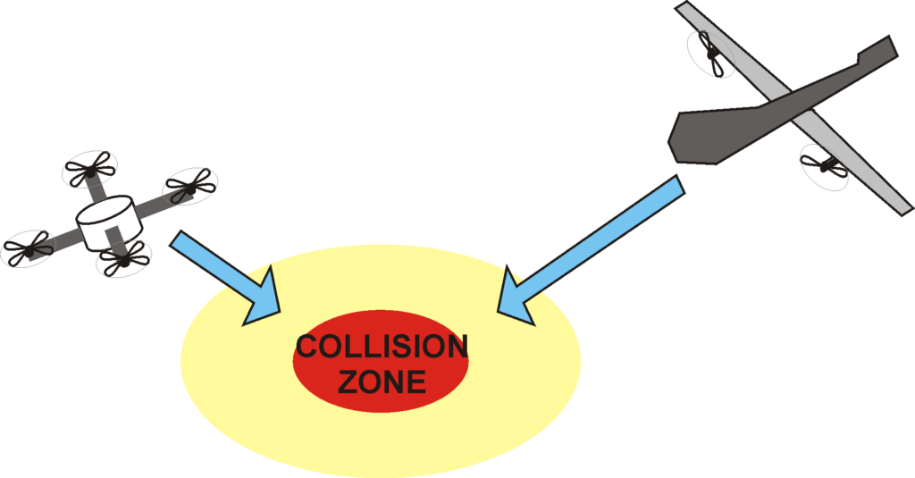 This Features Is Also To Provide The Controlling The Clipart (1024x535), Png Download