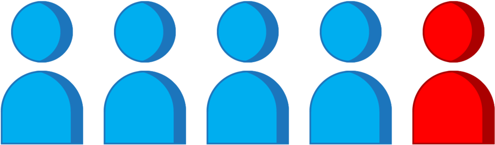 1 In 5 People Who Are Hiv-positive Do Not Know Their - 1 In 5 People Png Clipart (1000x674), Png Download