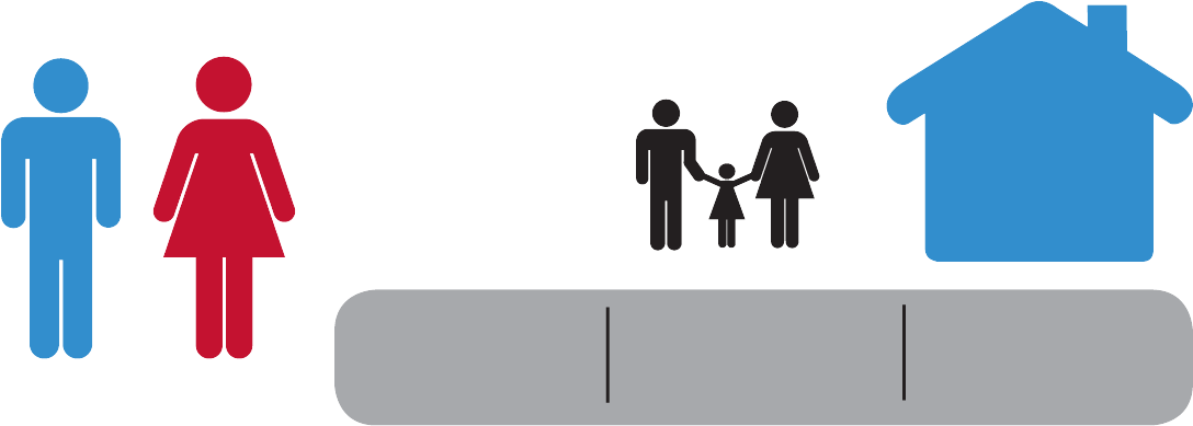 Return To Contents - Gender Signs Clipart (1200x501), Png Download