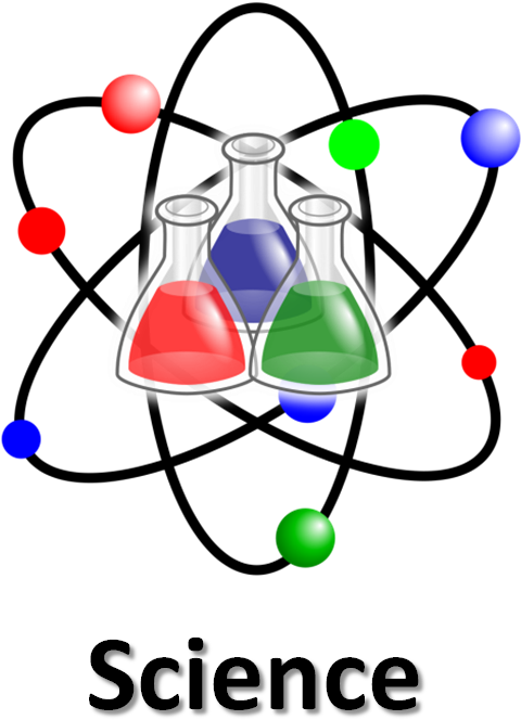 Science - 6th Grade Picture Of Science Clipart (534x711), Png Download