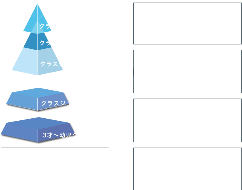 Choir Clipart An Introduction To Language Answer Key - Triangle - Png Download (900x700), Png Download