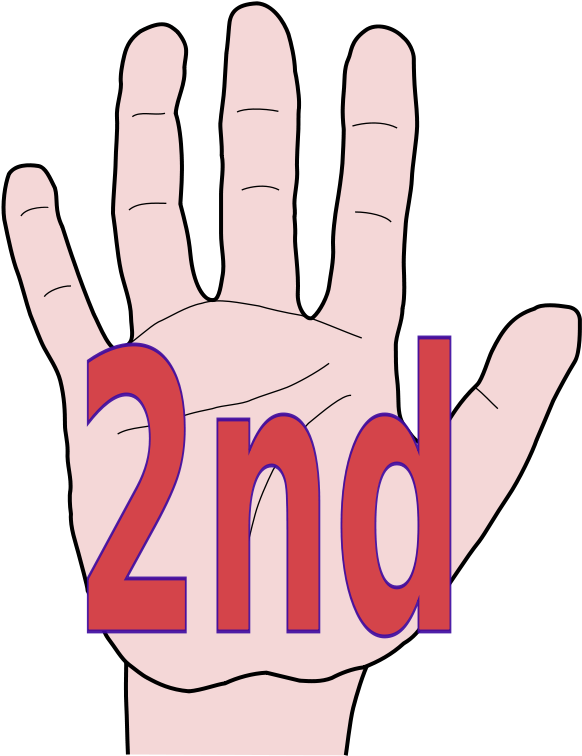 Reaching Hands Clip Art - Second Hand Clipart - Png Download (631x800), Png Download