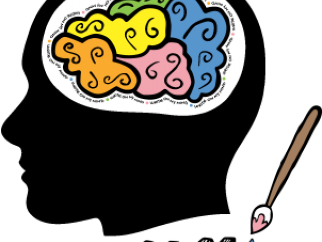 Mind Clipart On My Mind - Png Download (640x480), Png Download