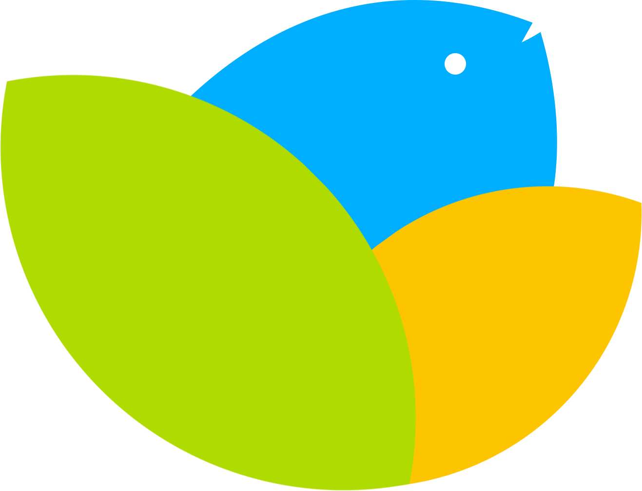 Aquascaping Love - Aquascaping Clipart (1317x1007), Png Download