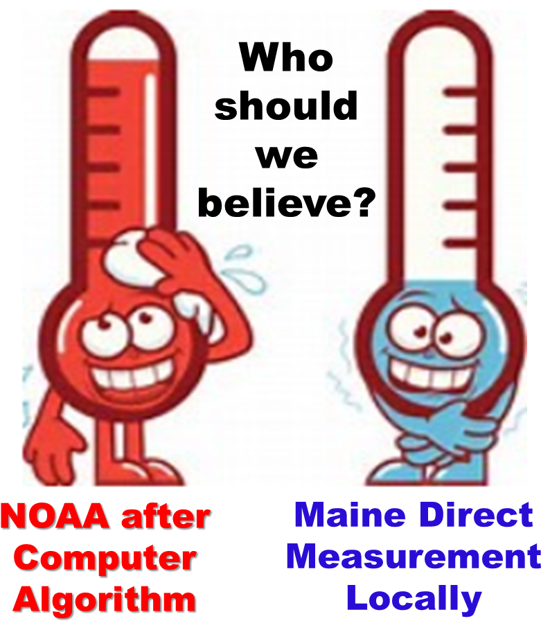 Admitted To Introducing Canadian Weather Stations To - Hot And Cold Cartoon Thermometer Clipart (888x929), Png Download