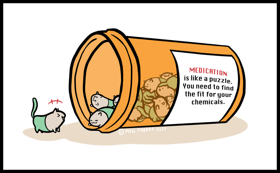 Banner Download Coat Rack Clipart - Pill Bottle Cats - Png Download (900x557), Png Download