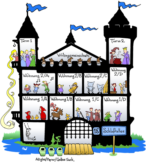 Grammar Clipart Instruction - Wohnung Deutsch Lernen - Png Download (587x650), Png Download