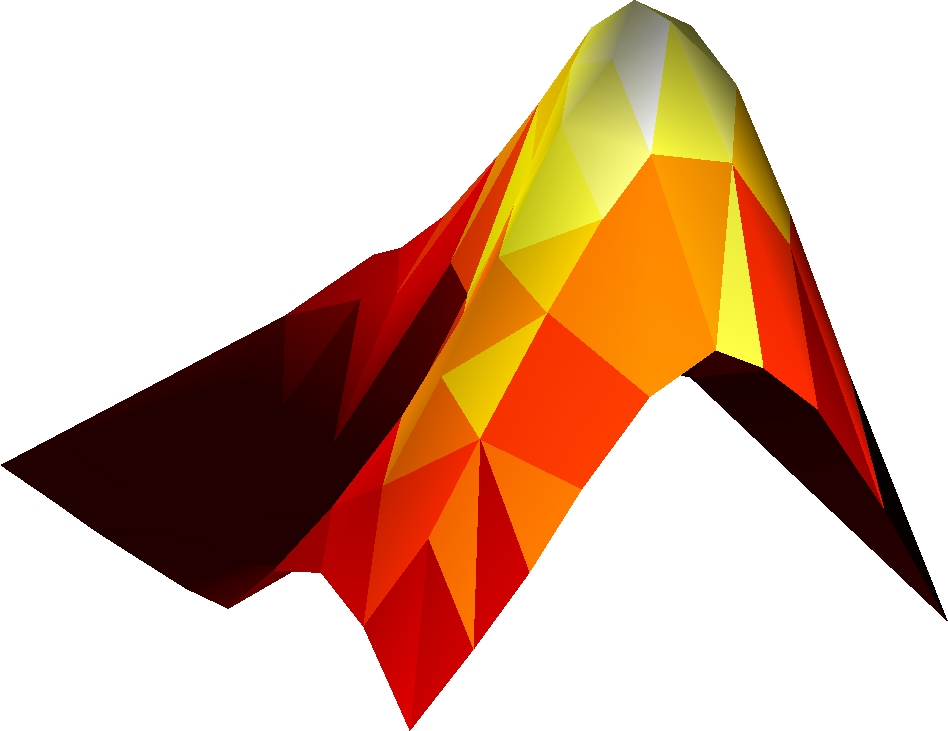 Graphic Design Clipart (1894x1894), Png Download