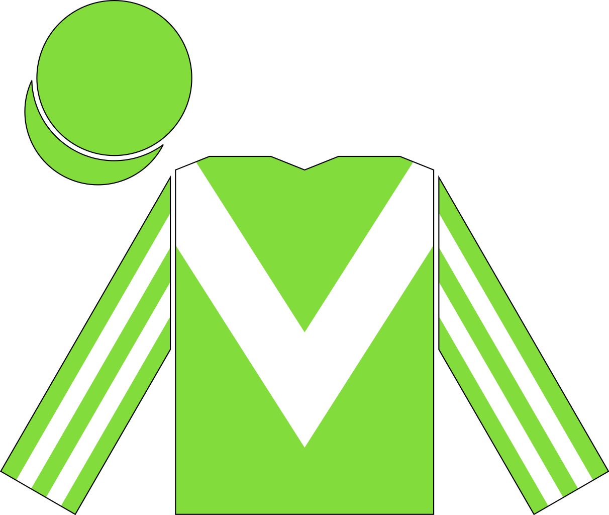 Racing Silks Of Saeed Maktoum Al Maktoum - 1995 Epsom Derby Clipart (1212x1024), Png Download