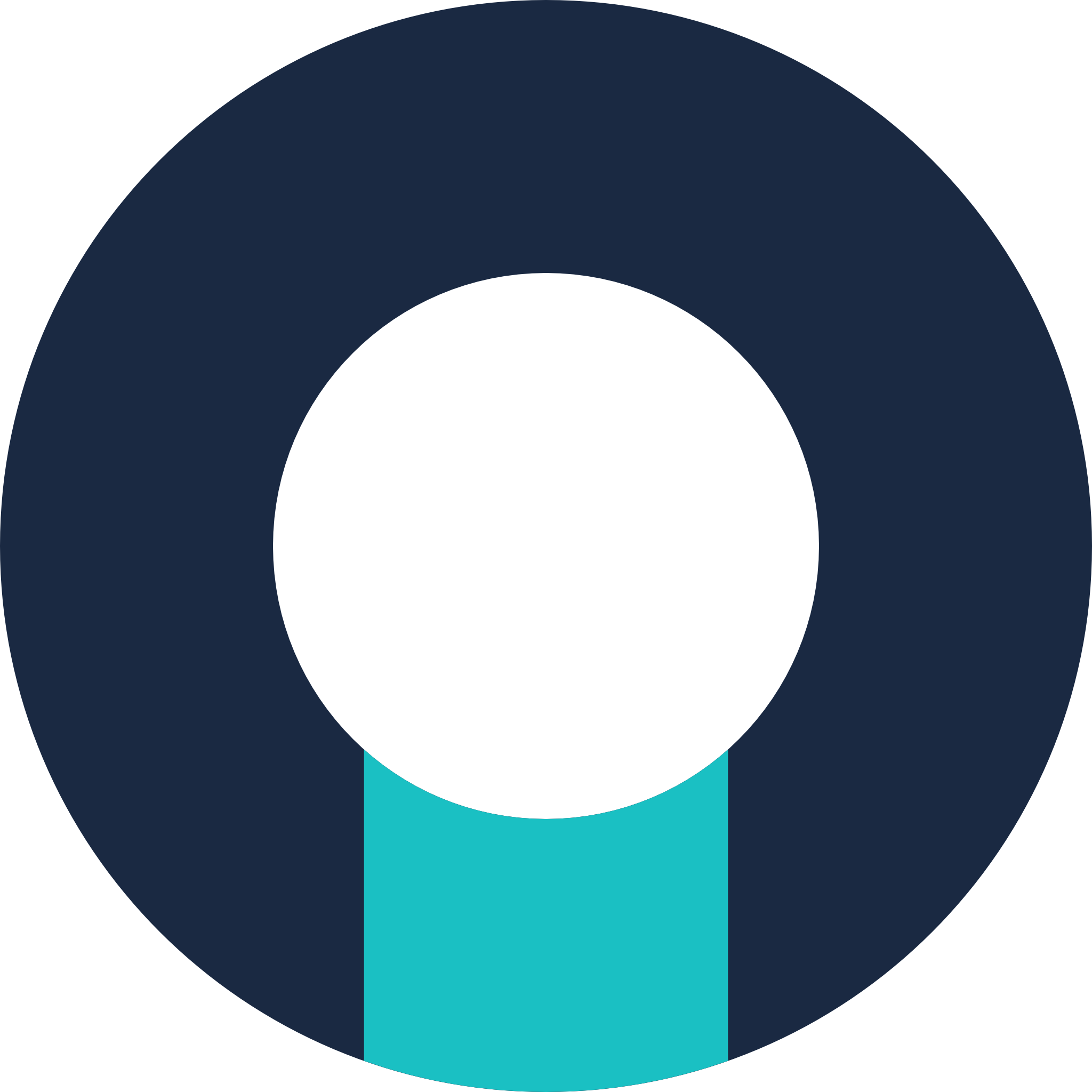 Our Maintenance Management Software Is Personalised - Red Dot Clipart (2048x2048), Png Download