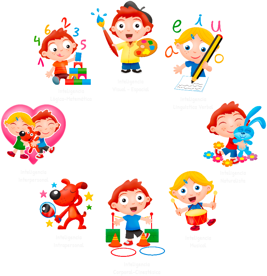 Clipart Transparent Stock Inteligencias M Ltiples Maestros - Dibujo De Las Inteligencias Multiples - Png Download (894x921), Png Download