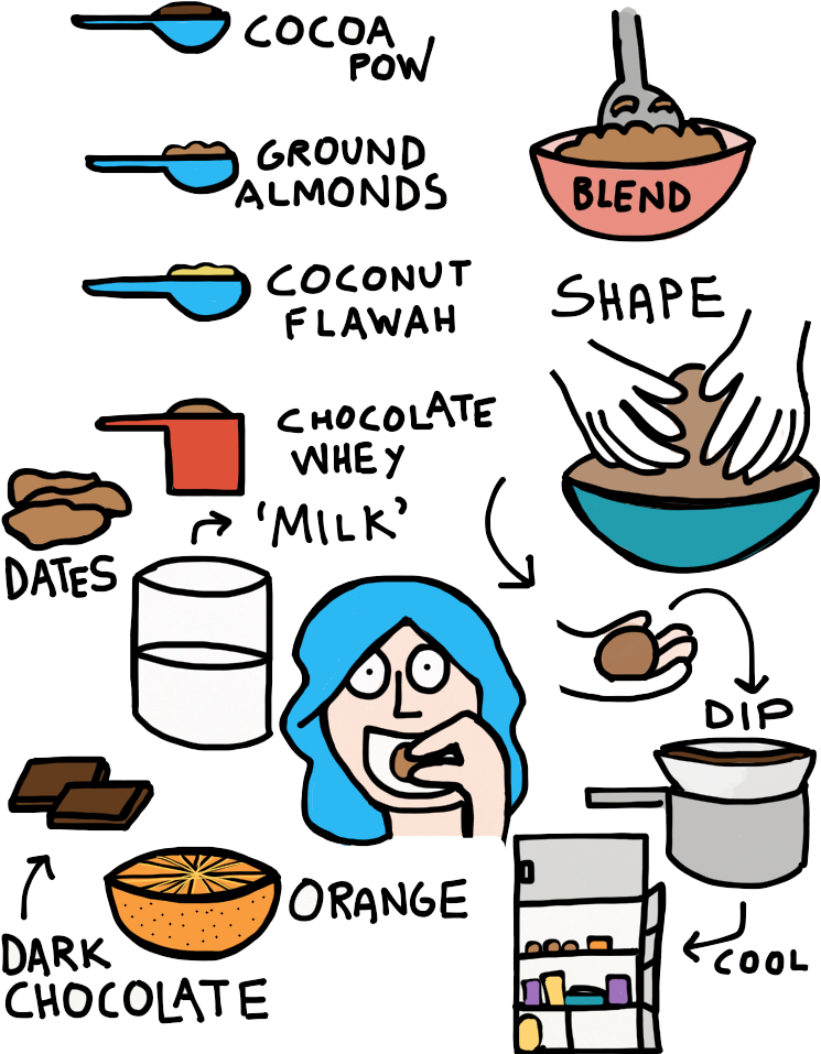 Notes 4, Page 34 Clipart (768x1024), Png Download