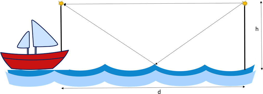 Expert Answer Clipart (1015x418), Png Download