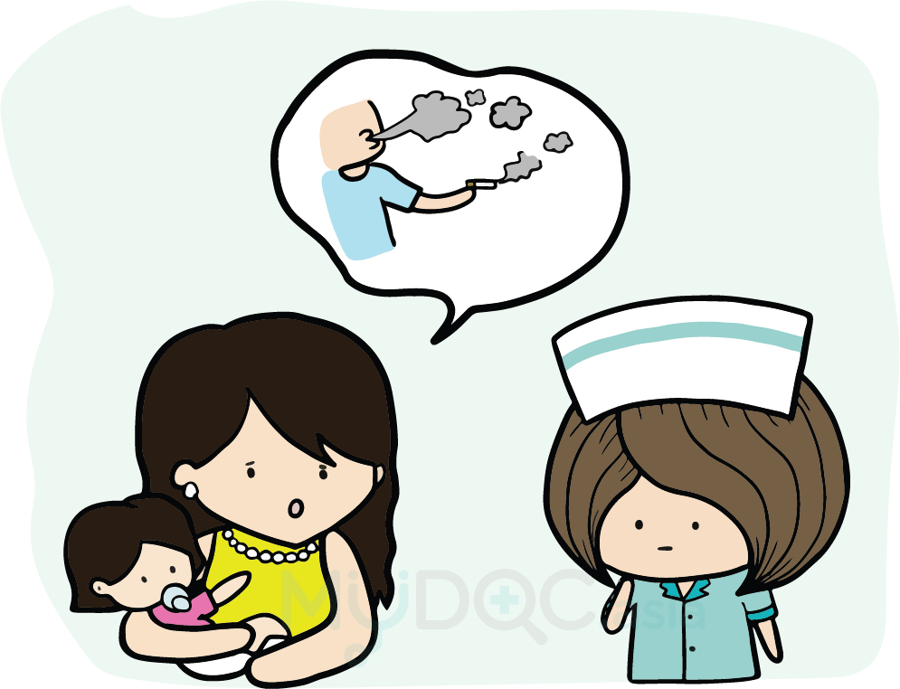 Png Royalty Free Collarbone Drawing Smoking - Smoking Clipart (995x762), Png Download