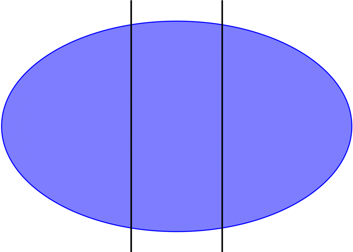 Quarter Divided Circle Png - Blue Peace Sign Clipart (1280x868), Png Download