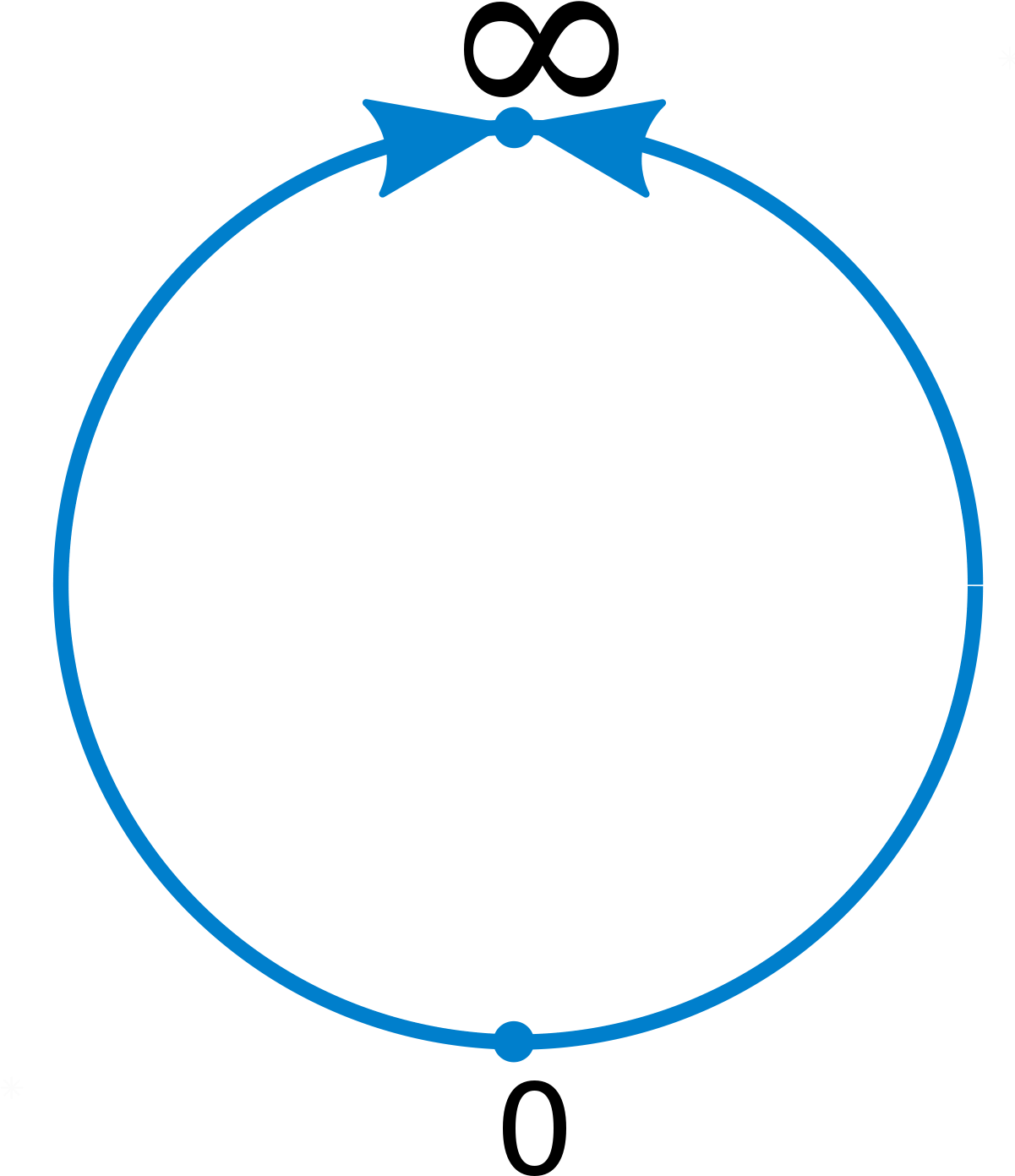 Projective Line Clipart (1200x1447), Png Download