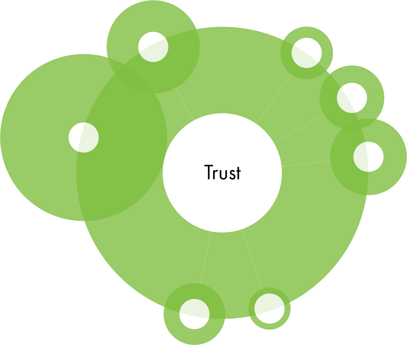 Ai Companies - Heartbeat Ai Technologies Inc. Clipart (1354x1147), Png Download