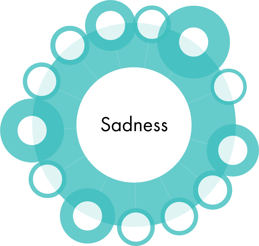 Ai Companies - Heartbeat Ai Technologies Inc. Clipart (892x846), Png Download