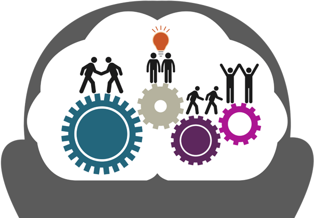 Brain Schema - Text Clipart (739x509), Png Download