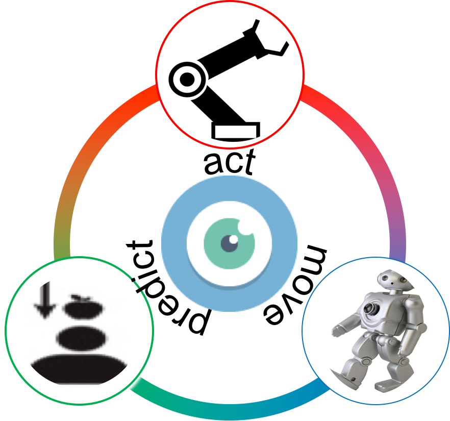 Learning Clipart (882x825), Png Download